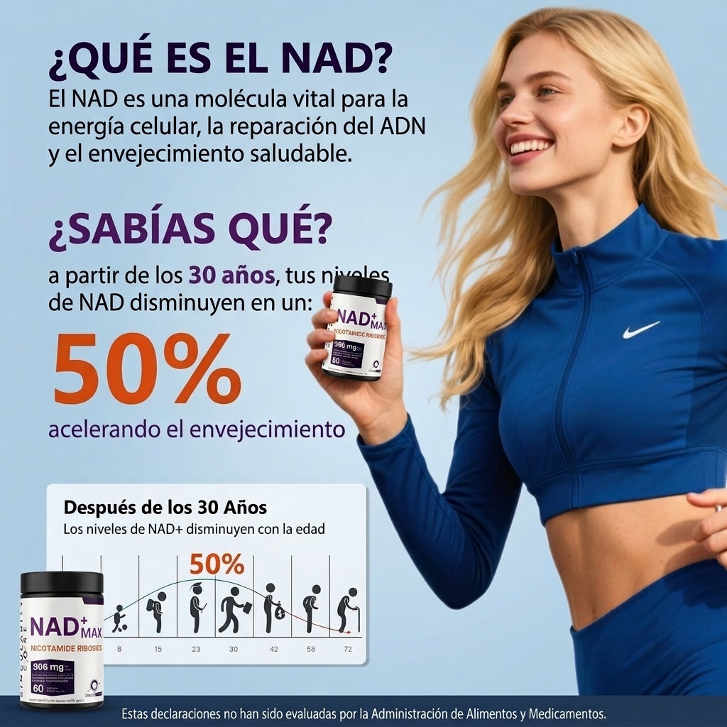 NAD+ Max Nicotinamida Ribósido + Trans-Resveratrol - Energía Celular y Envejecimiento Saludable - 60 Cápsulas