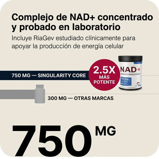 NAD+ Liposomal 750mg - Fórmula Avanzada RiaGev - 90 Días
